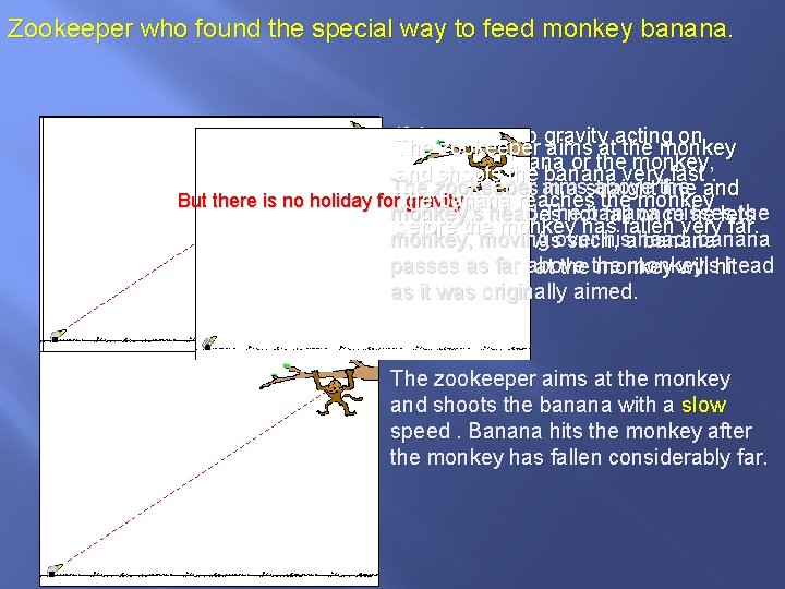 Zookeeper who found the special way to feed monkey banana. If there was no