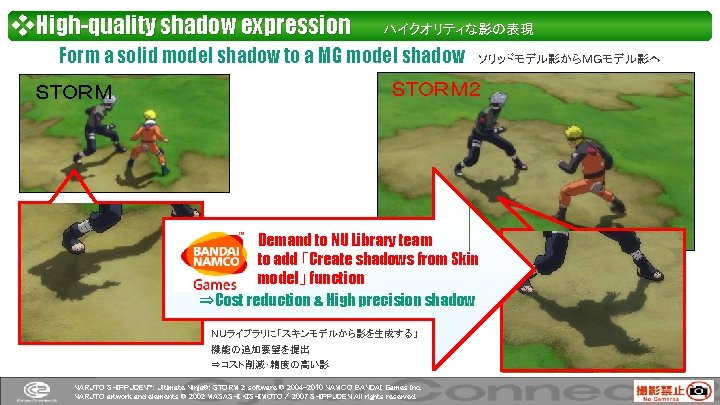 ❖High-quality shadow expression　　ハイクオリティな影の表現 Form a solid model shadow to a MG model shadow ソリッドモデル影からＭＧモデル影へ