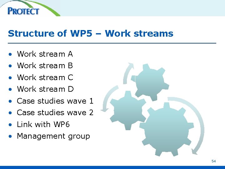 Structure of WP 5 – Work streams • Work stream A • Work stream