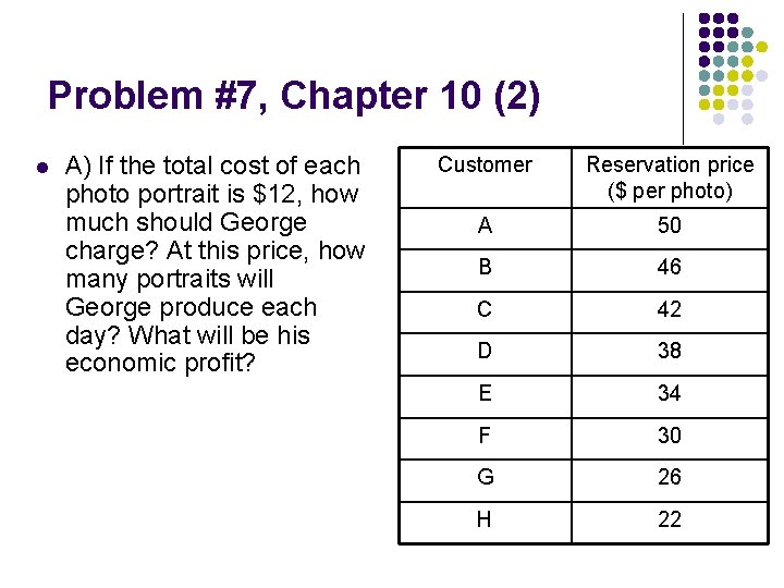 Problem #7, Chapter 10 (2) l A) If the total cost of each photo