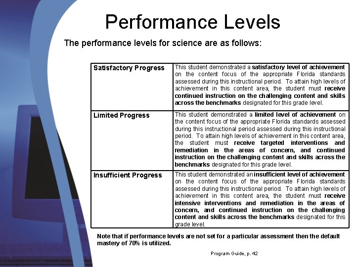 Performance Levels The performance levels for science are as follows: Satisfactory Progress This student