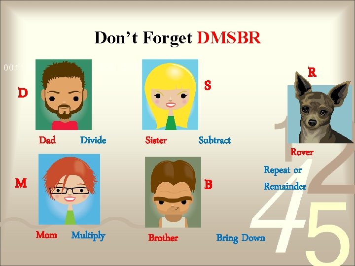 Don’t Forget DMSBR R S D Dad Divide Sister M Subtract B Mom Multiply