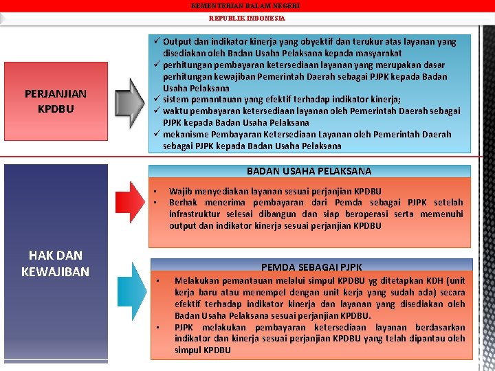 KEMENTERIAN DALAM NEGERI REPUBLIK INDONESIA PERJANJIAN KPDBU ü Output dan indikator kinerja yang obyektif