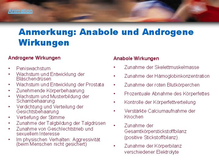 Animation Anmerkung: Anabole und Androgene Wirkungen Anabole Wirkungen • • • Zunahme der Skelettmuskelmasse