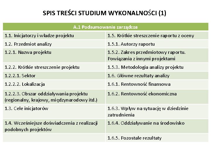 SPIS TREŚCI STUDIUM WYKONALNOŚCI (1) A. 1 Podsumowanie zarządcze 1. 1. Inicjatorzy i władze