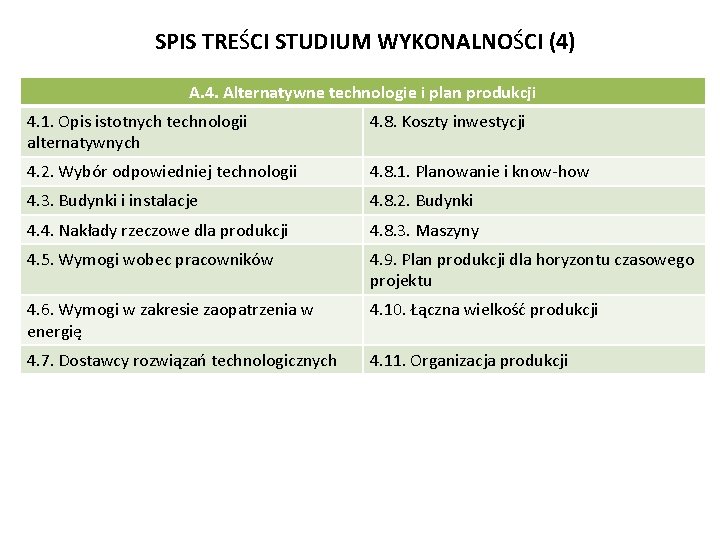 SPIS TREŚCI STUDIUM WYKONALNOŚCI (4) A. 4. Alternatywne technologie i plan produkcji 4. 1.