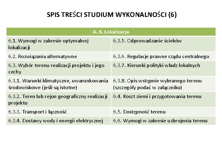 SPIS TREŚCI STUDIUM WYKONALNOŚCI (6) A. 6. Lokalizacja 6. 1. Wymogi w zakresie optymalnej