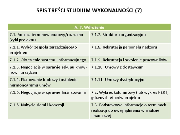 SPIS TREŚCI STUDIUM WYKONALNOŚCI (7) A. 7. Wdrożenie 7. 1. Analiza terminów budowy/rozruchu (cykl