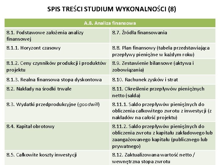 SPIS TREŚCI STUDIUM WYKONALNOŚCI (8) A. 8. Analiza finansowa 8. 1. Podstawowe założenia analizy