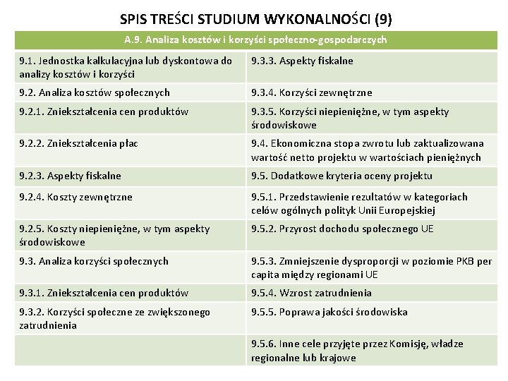 SPIS TREŚCI STUDIUM WYKONALNOŚCI (9) A. 9. Analiza kosztów i korzyści społeczno-gospodarczych 9. 1.