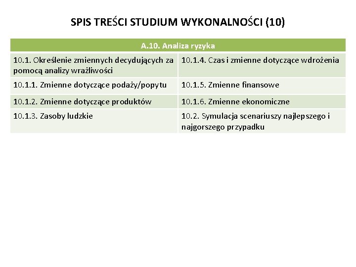 SPIS TREŚCI STUDIUM WYKONALNOŚCI (10) A. 10. Analiza ryzyka 10. 1. Określenie zmiennych decydujących
