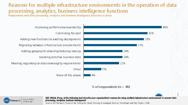 Reasons for multiple infrastructure environments in the operation of data processing, analytics, business intelligence