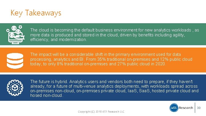 Key Takeaways The cloud is becoming the default business environment for new analytics workloads