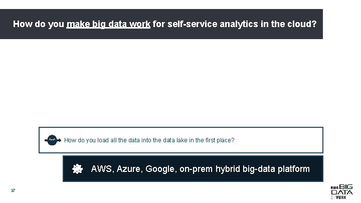 How do you make big data work for self-service analytics in the cloud? How