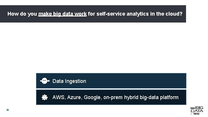 How do you make big data work for self-service analytics in the cloud? Data