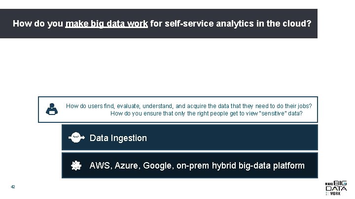 How do you make big data work for self-service analytics in the cloud? How