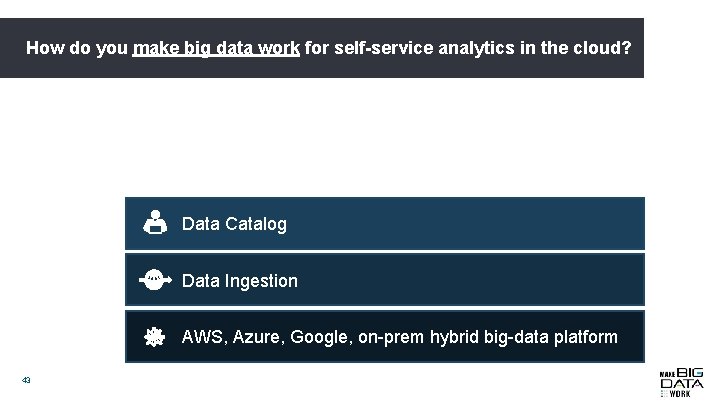 How do you make big data work for self-service analytics in the cloud? Data