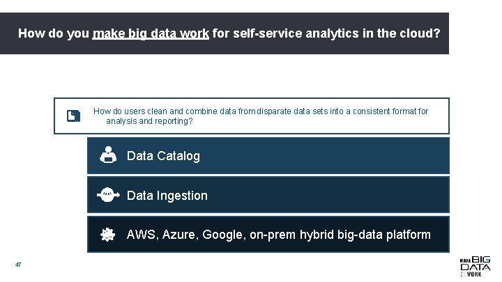 How do you make big data work for self-service analytics in the cloud? How