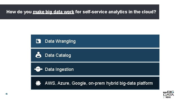 How do you make big data work for self-service analytics in the cloud? Data