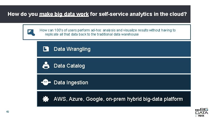 How do you make big data work for self-service analytics in the cloud? How