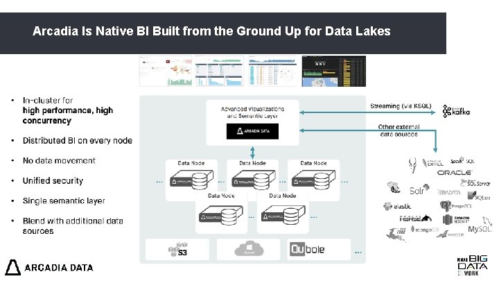 Arcadia Is Native BI Built from the Ground Up for Data Lakes 