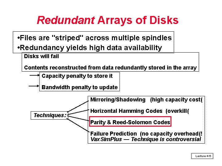 Redundant Arrays of Disks • Files are "striped" across multiple spindles • Redundancy yields