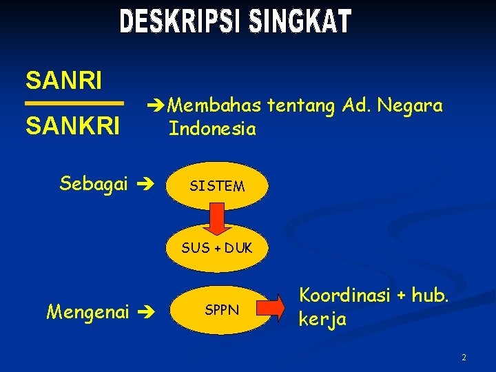 SANRI SANKRI Membahas tentang Ad. Negara Indonesia Sebagai SISTEM SUS + DUK Mengenai SPPN
