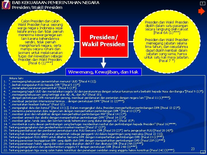 7 BAB KEKUASAAN PEMERINTAHAN NEGARA Presiden/Wakil Presiden Calon Presiden dan calon Wakil Presiden harus