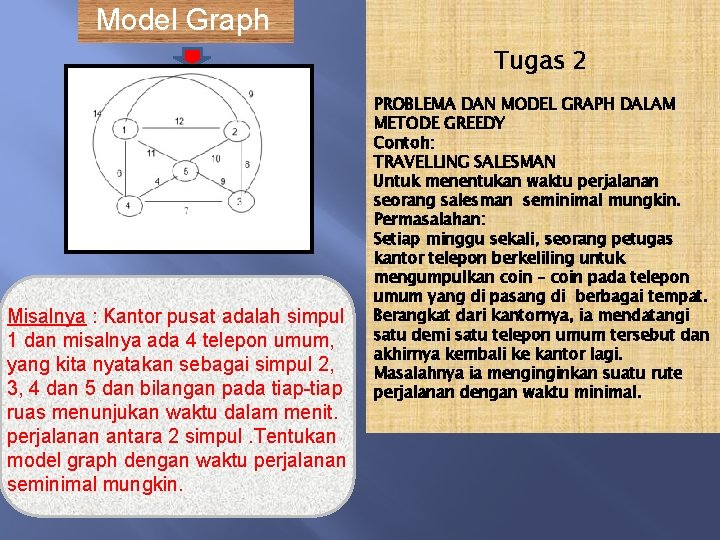 Model Graph Tugas 2 Misalnya : Kantor pusat adalah simpul 1 dan misalnya ada