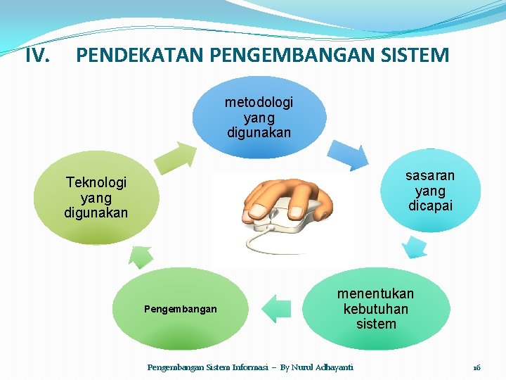 IV. PENDEKATAN PENGEMBANGAN SISTEM metodologi yang digunakan sasaran yang dicapai Teknologi yang digunakan Pengembangan