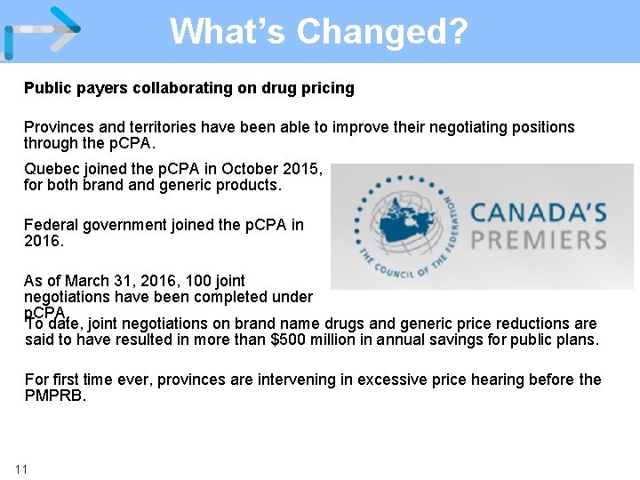 What’s Changed? Public payers collaborating on drug pricing Provinces and territories have been able