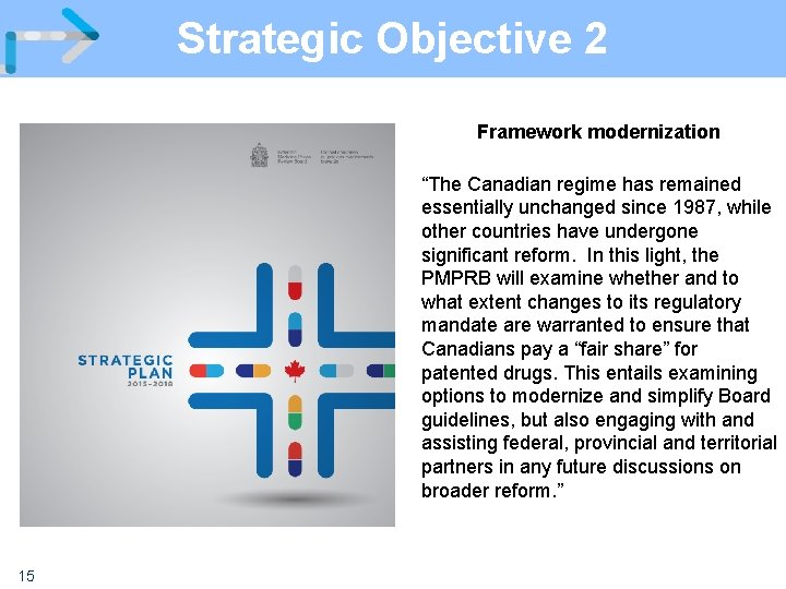 Strategic Objective 2 Framework modernization “The Canadian regime has remained essentially unchanged since 1987,
