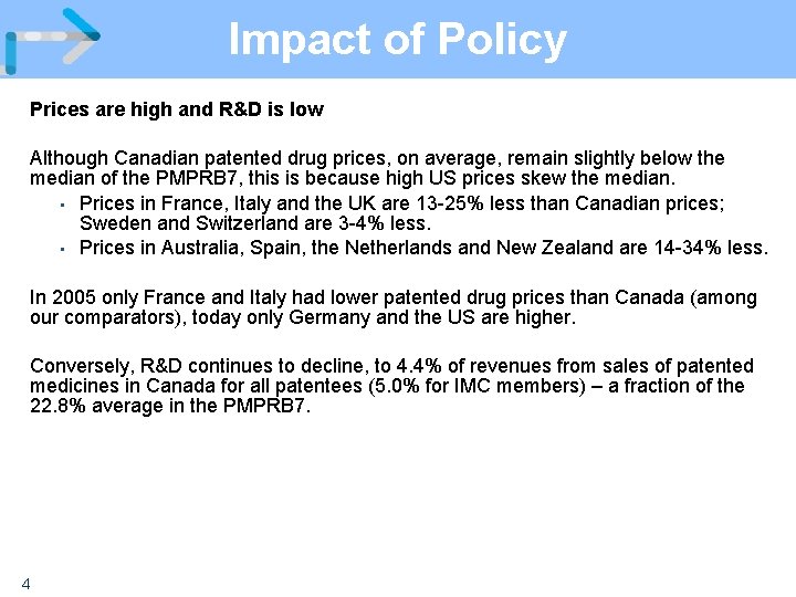 Impact of Policy Prices are high and R&D is low Although Canadian patented drug