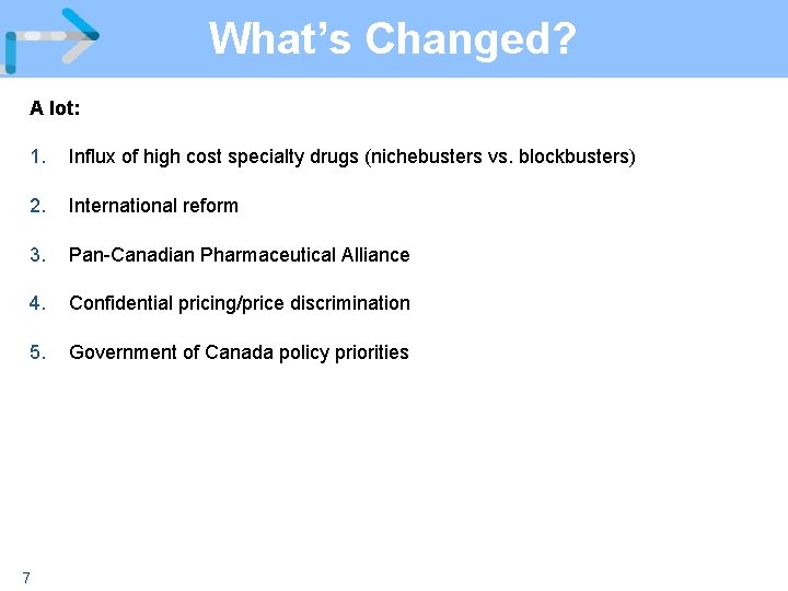 What’s Changed? A lot: 1. Influx of high cost specialty drugs (nichebusters vs. blockbusters)