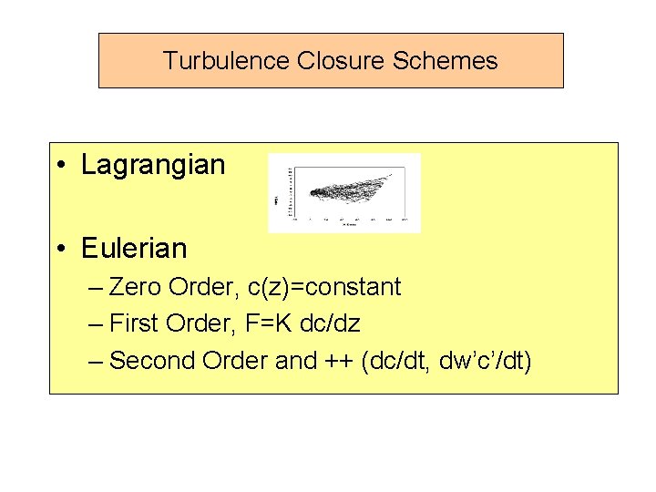 Turbulence Closure Schemes • Lagrangian • Eulerian – Zero Order, c(z)=constant – First Order,