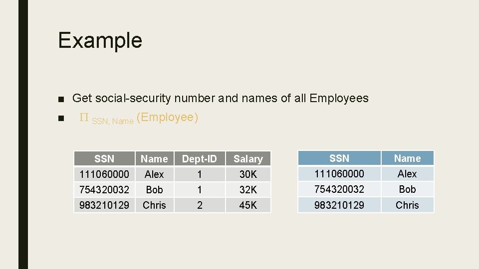 Example ■ Get social-security number and names of all Employees ■ P SSN, Name