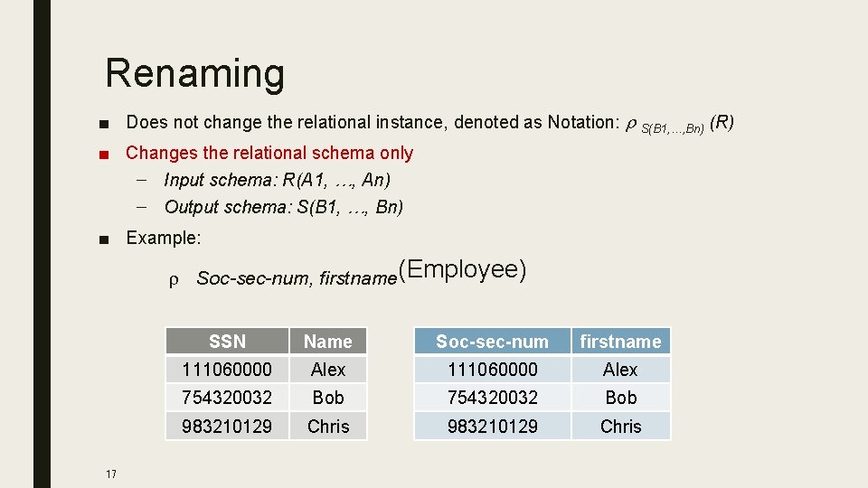 Renaming ■ Does not change the relational instance, denoted as Notation: r S(B 1,