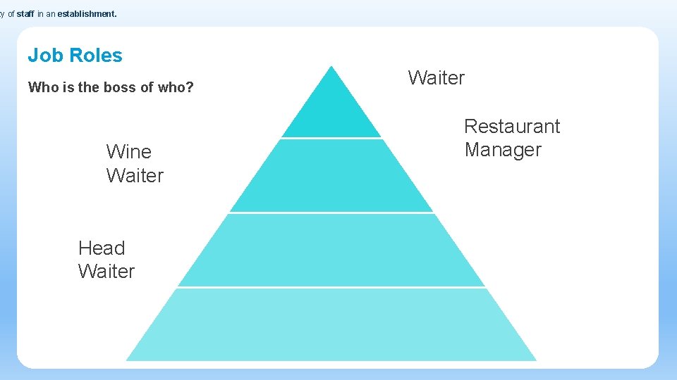 ty of staff in an establishment. Job Roles Who is the boss of who?