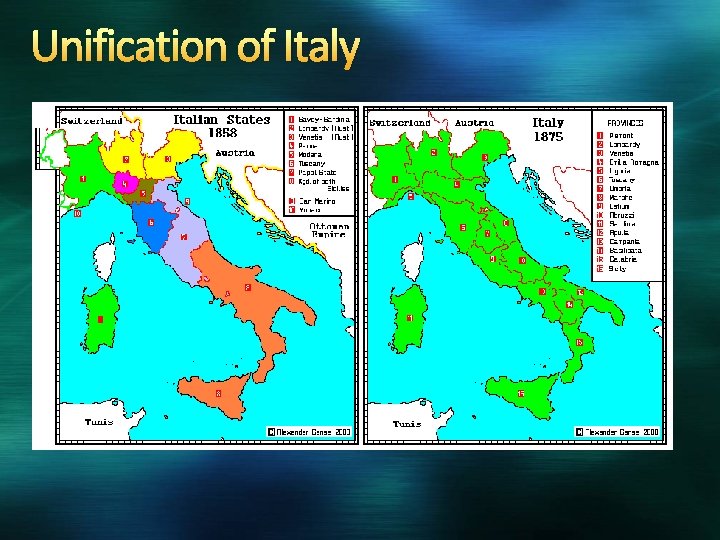 Unification of Italy 