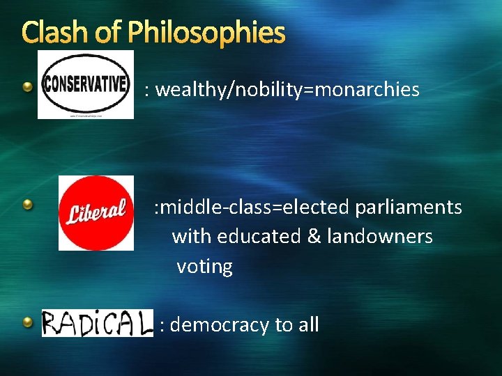 Clash of Philosophies : wealthy/nobility=monarchies : middle-class=elected parliaments with educated & landowners voting :