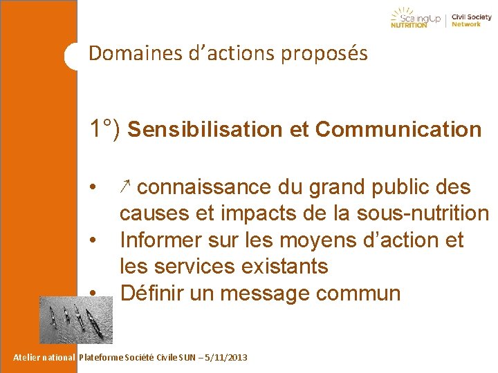 Domaines d’actions proposés 1°) Sensibilisation et Communication • • • ↗ connaissance du grand