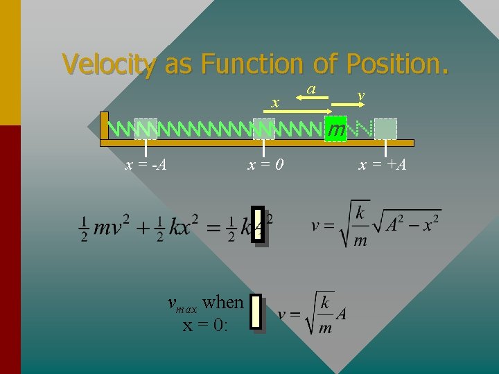 Velocity as Function of Position. x a v m x = -A vmax when