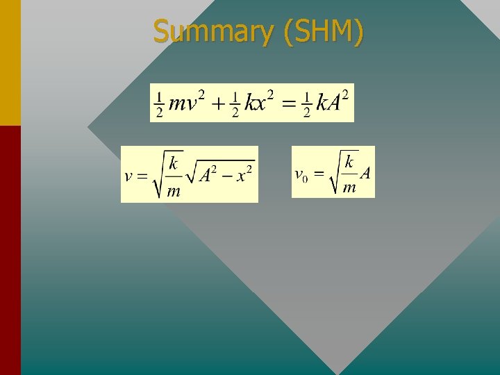 Summary (SHM) 