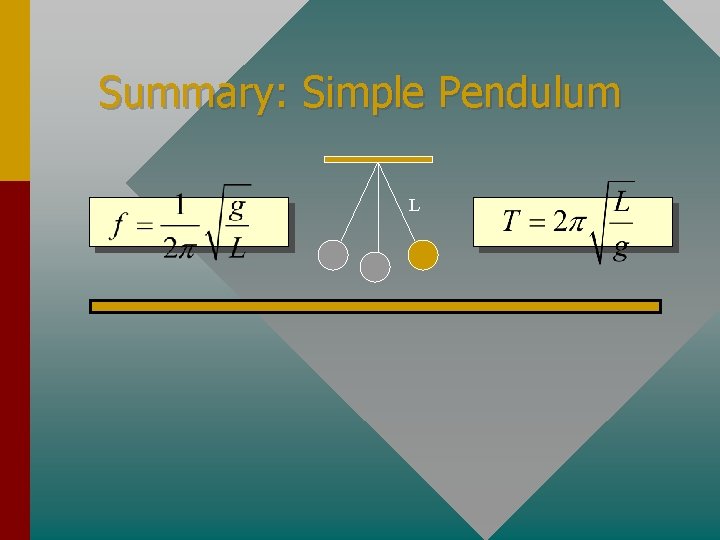 Summary: Simple Pendulum L 