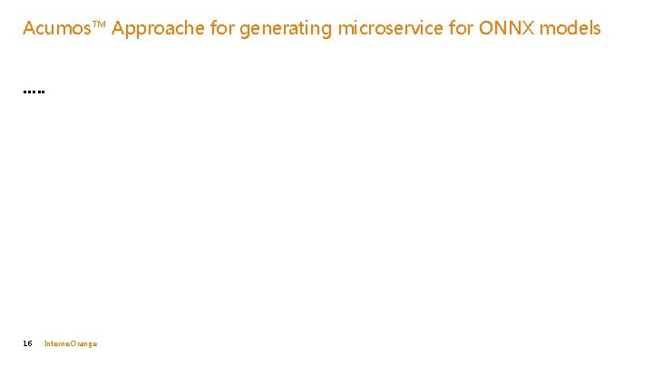 Acumos™ Approache for generating microservice for ONNX models …. . 16 Interne Orange 