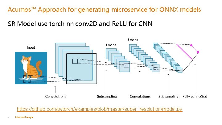 Acumos™ Approach for generating microservice for ONNX models SR Model use torch nn conv