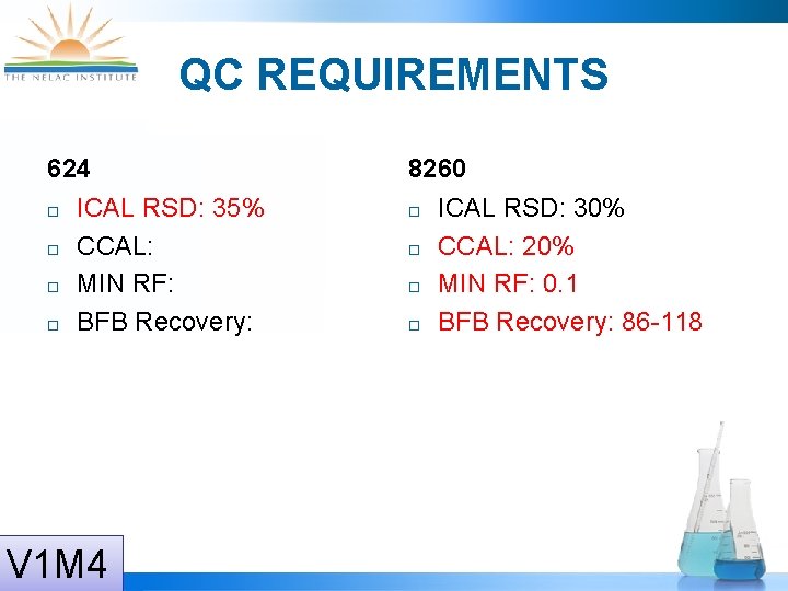 QC REQUIREMENTS 624 ICAL RSD: 35% CCAL: MIN RF: BFB Recovery: V 1 M