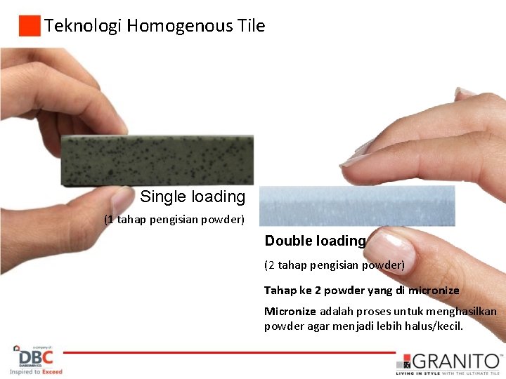 Teknologi Homogenous Tile Single loading (1 tahap pengisian powder) Double loading (2 tahap pengisian