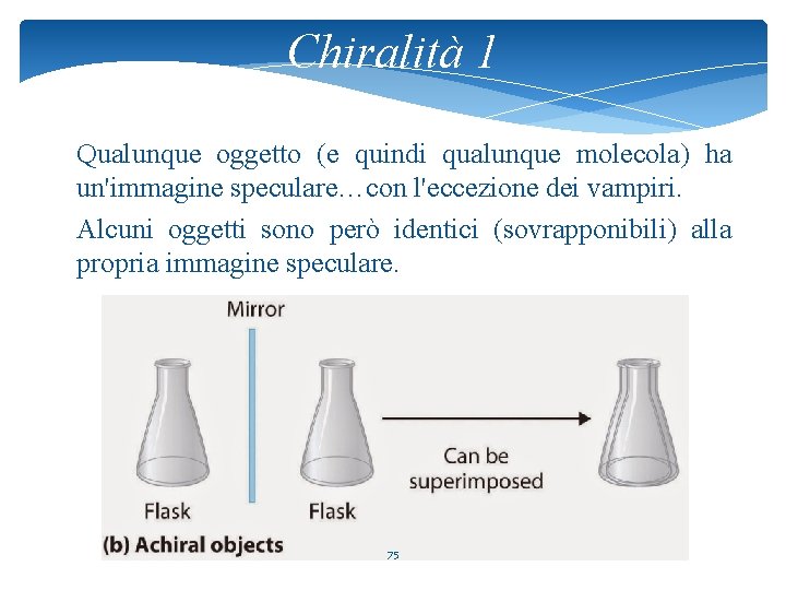 Chiralità 1 Qualunque oggetto (e quindi qualunque molecola) ha un'immagine speculare…con l'eccezione dei vampiri.