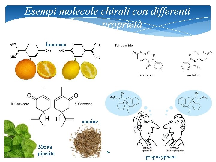 Esempi molecole chirali con differenti proprietà limonene cumino Menta piperita 80 propoxyphene 